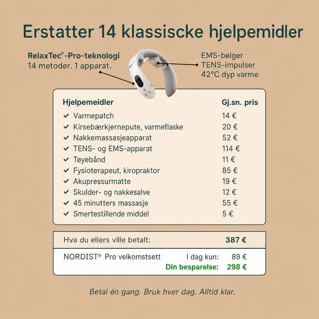 NORDIST Pro Nakkemassasjeapparat
