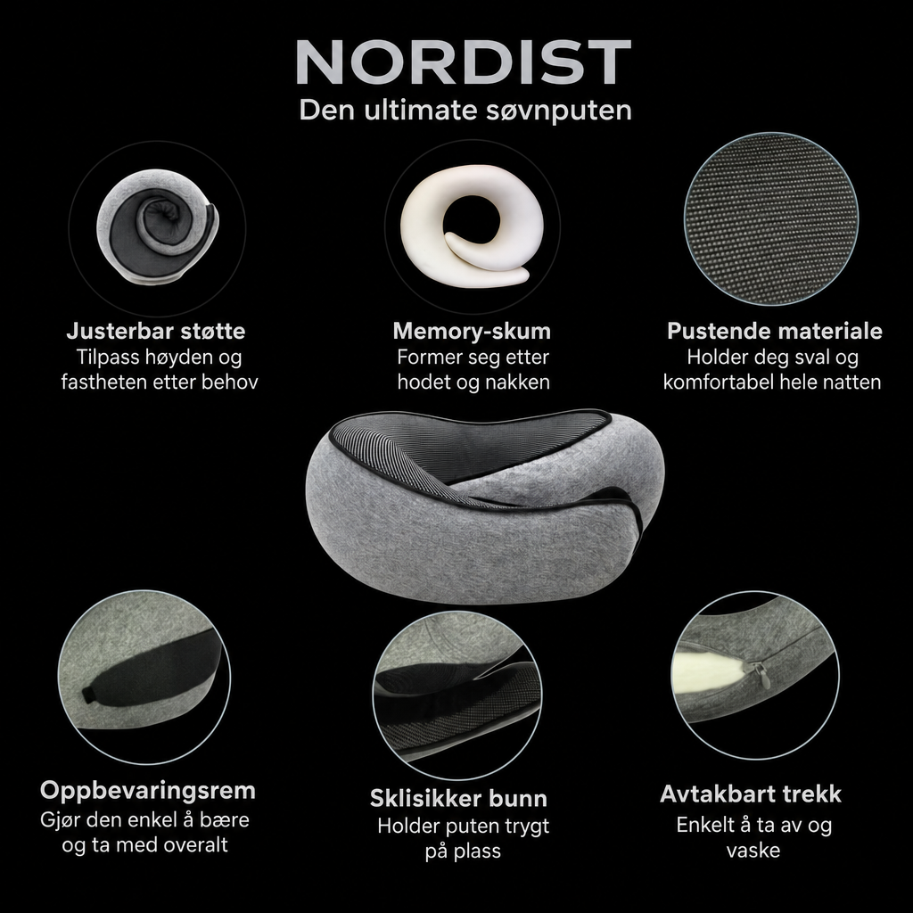 NORDIST 360° Reisepute