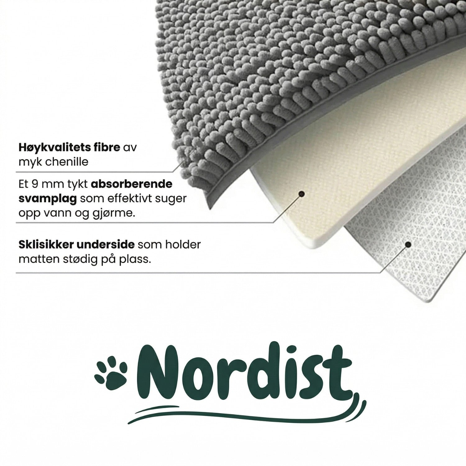Nordist – Matten som holder hjemmet ditt rent