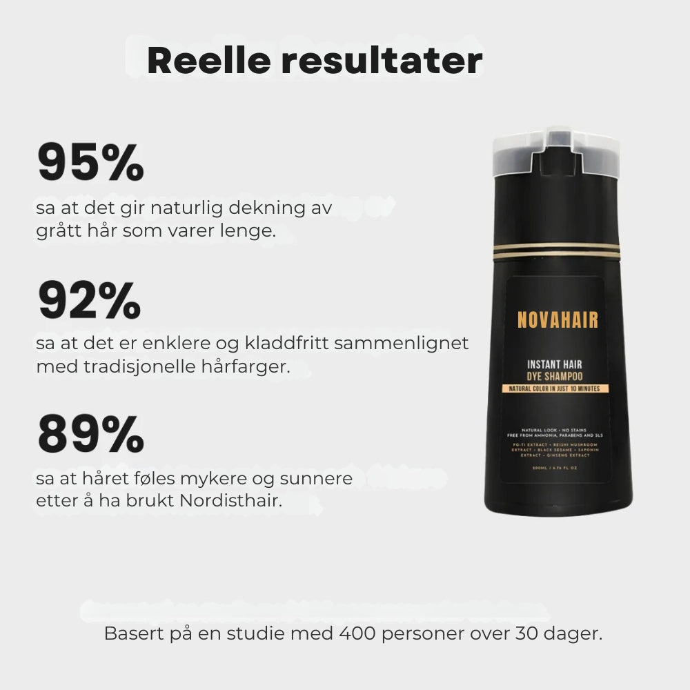 NovaHair™