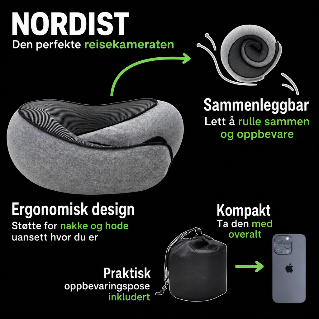 NORDIST 360° Reisepute