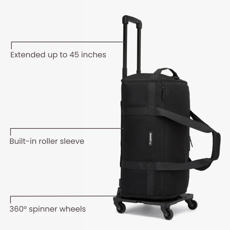 JenniBag 2.0 – Romslig weekendbag for reise