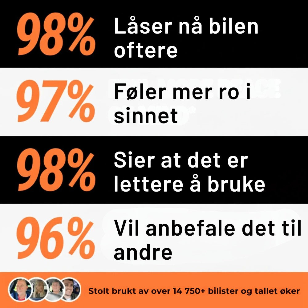 Nordist® Innkjørselsbeskytter