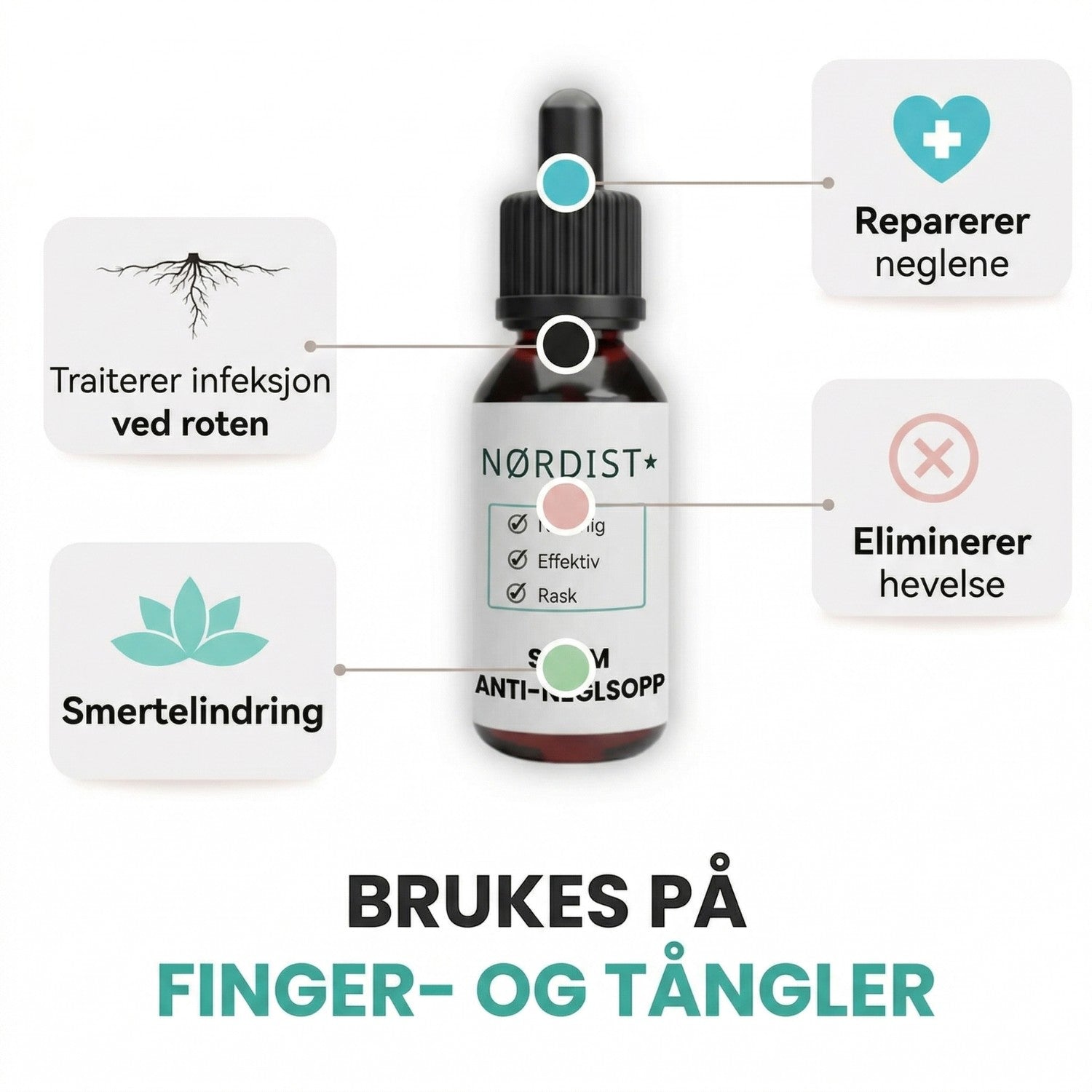 Serum inkludert