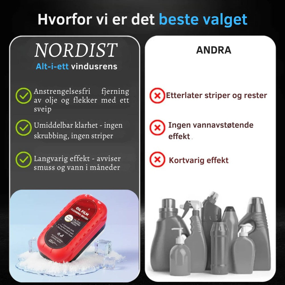 Nordist™ - Krystallklar sikt under alle værforhold