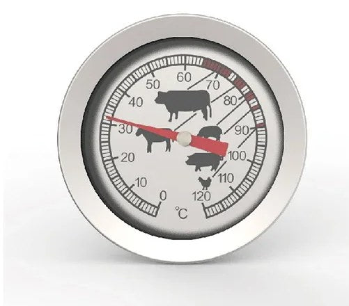 Urskiven på nært hold: tall fra 0 til 120, °C og dyresymboler