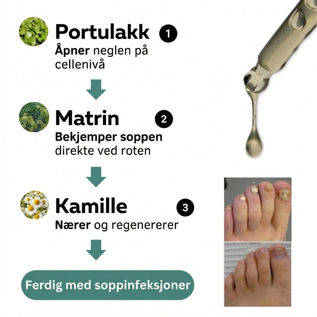 Nordist soppdrepende serum