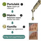 Nordist soppdrepende serum