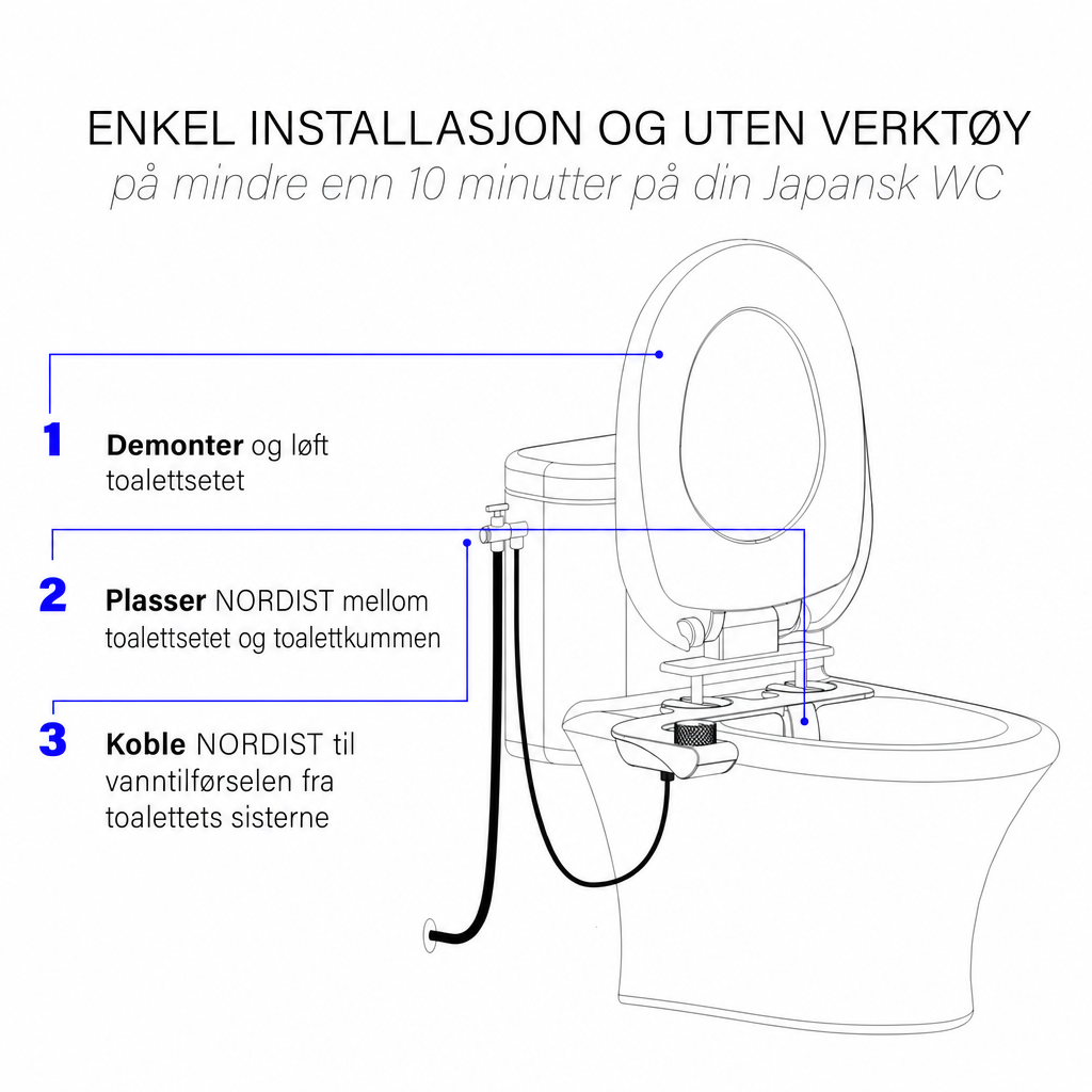 NORDIST Bidet-sett – Installeres på 5 minutter