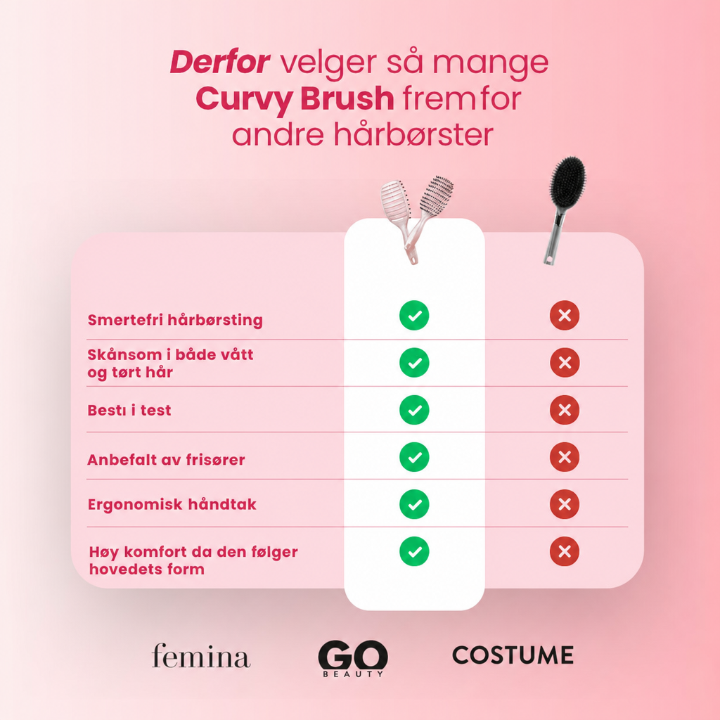 NORDIST Curvy Hårbørste — Kjøp 2, få 1 gratis
