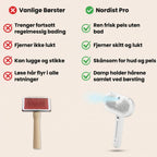 Nordist Pro | Profesjonell stellebørste for kjæledyr