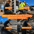 Proffviften – Slutt å bli overopphetet på jobb