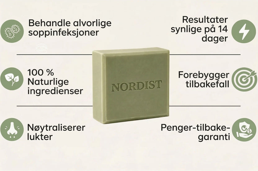 Nordist™ soppdrepende såpe resultat
