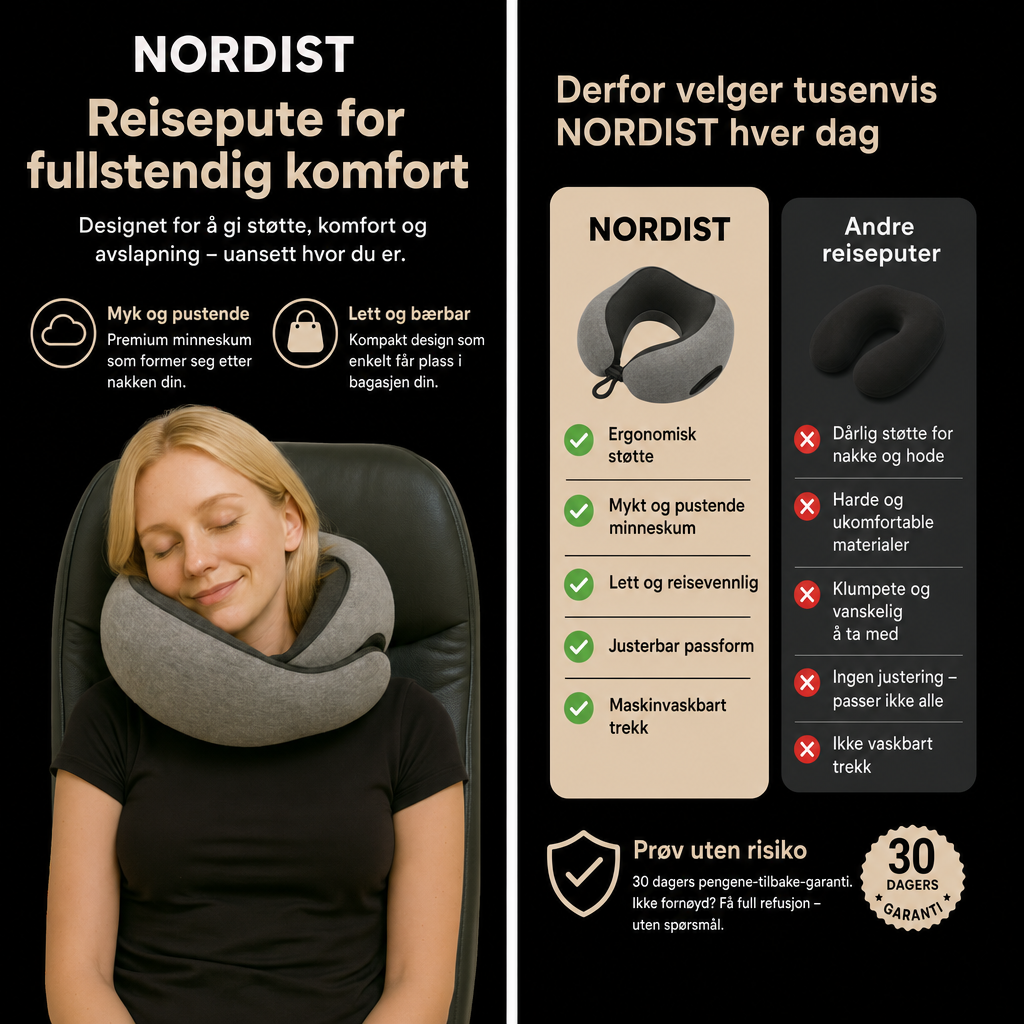 NORDIST 360° Reisepute