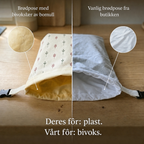NORDIST Brødpose – Premium 100% bomull og bivoks
