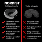 NORDIST 360° Reisepute