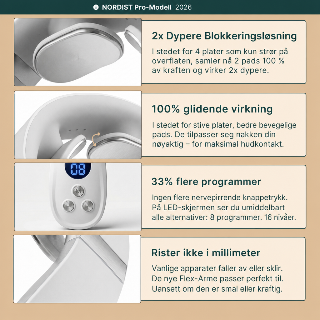 NORDIST Pro Nakkemassasjeapparat