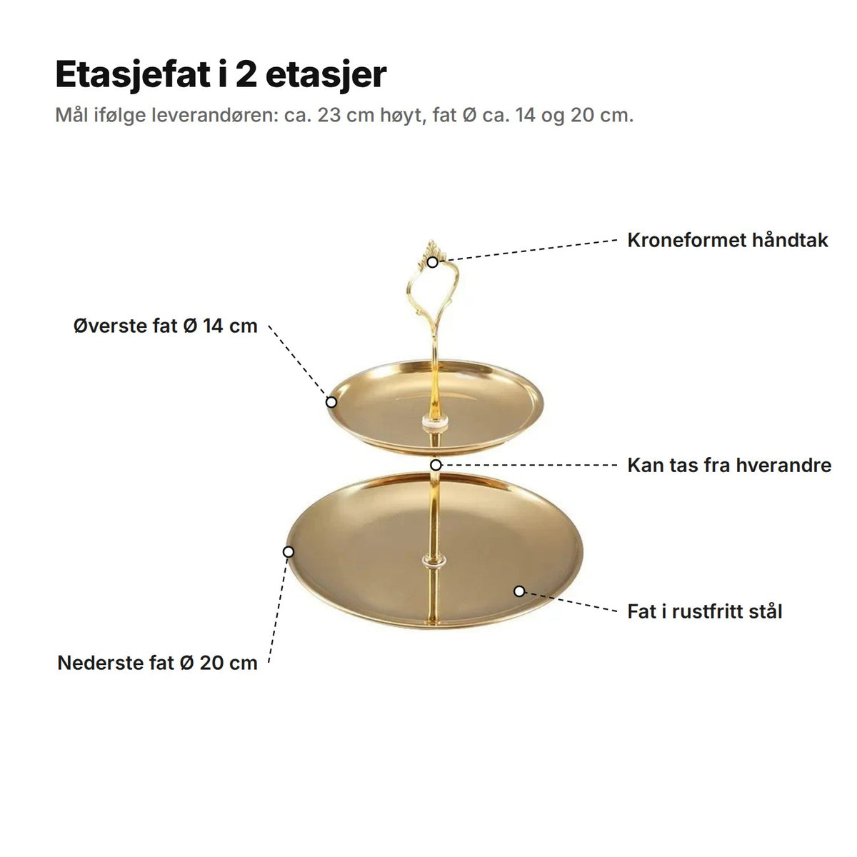 Etasjefatet forklart: kroneformet håndtak, øverste fat Ø 14 cm, nederste fat Ø 20 cm, fat i rustfritt stål og en midtstang som kan tas fra hverandre