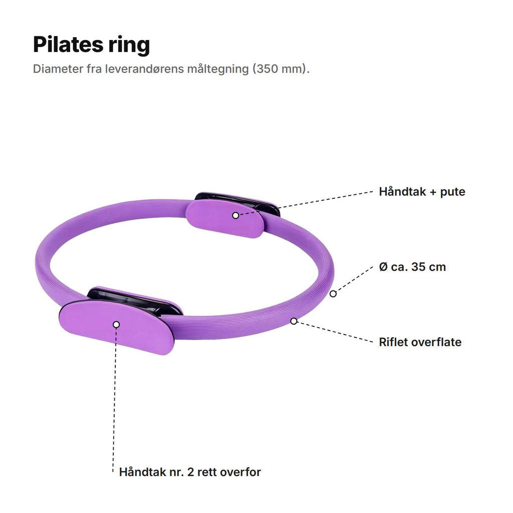 Lilla pilates ring forklart: håndtak med pute, diameter ca. 35 cm, riflet overflate og håndtak nr. 2 rett overfor