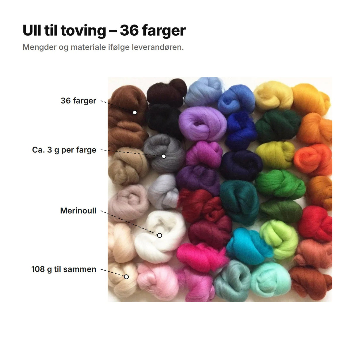Ull til toving med 36 farger forklart: 36 farger, ca. 3 g per farge, merinoull og 108 g til sammen