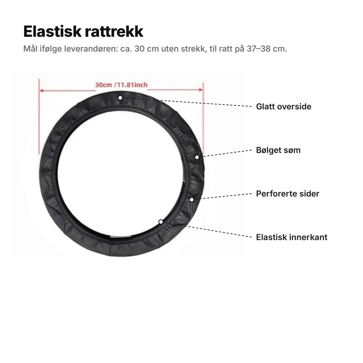 Elastisk rattrekk forklart: glatt overside, bølget søm, perforerte sider og elastisk innerkant