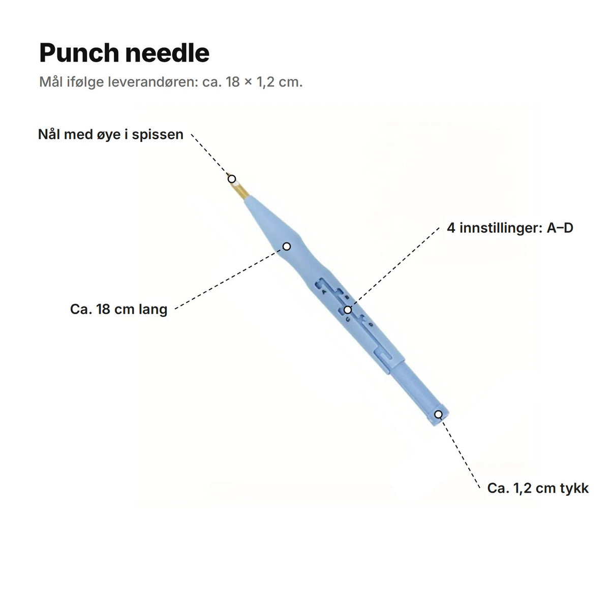 Punch needle forklart: nål med øye i spissen, ca. 18 cm lang, 4 innstillinger A–D, ca. 1,2 cm tykk