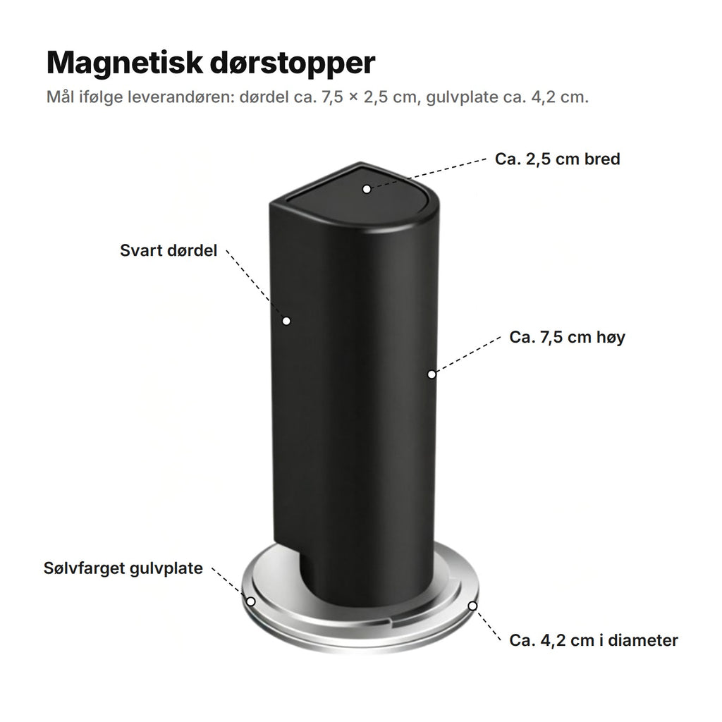 Dørstopperen forklart: svart dørdel ca. 7,5 cm høy og 2,5 cm bred, sølvfarget gulvplate ca. 4,2 cm i diameter