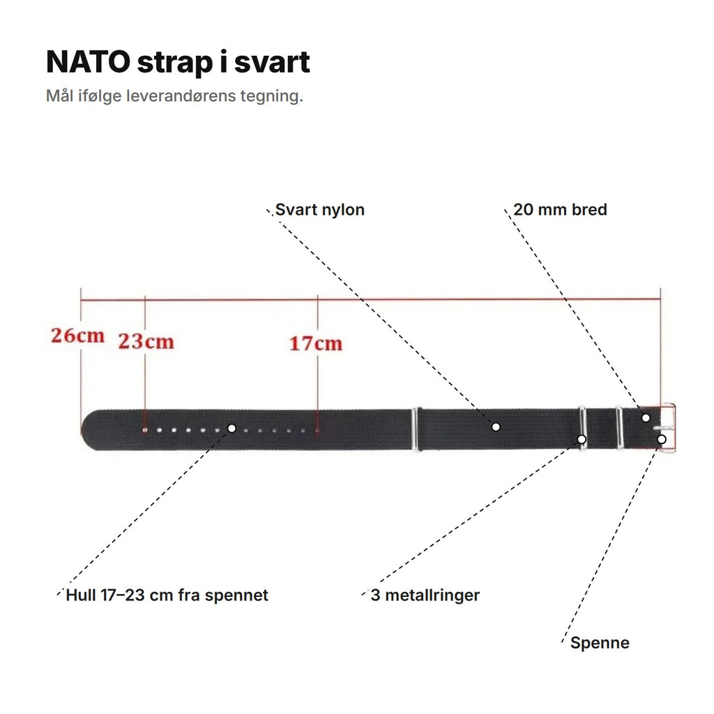 NATO strap i svart forklart: svart nylon, 20 mm bred, hull 17–23 cm fra spennet, 3 metallringer og spenne