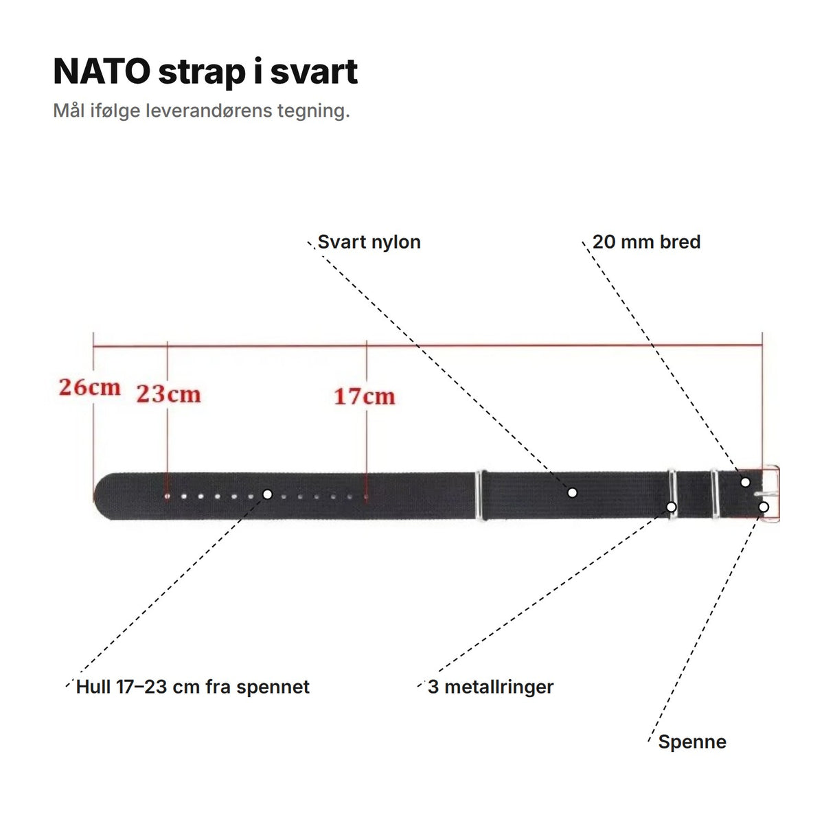 NATO strap i svart forklart: svart nylon, 20 mm bred, hull 17–23 cm fra spennet, 3 metallringer og spenne