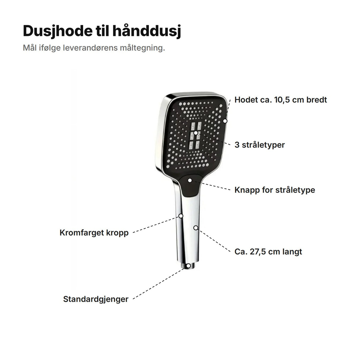 Dusjhode forklart: hodet ca. 10,5 cm bredt, 3 stråletyper, knapp for stråletype, ca. 27,5 cm langt, kromfarget kropp og standardgjenger