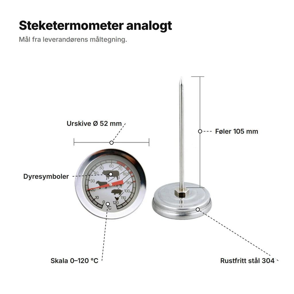 Steketermometeret forklart: urskive Ø 52 mm, føler 105 mm, skala 0–120 °C, dyresymboler og rustfritt stål 304