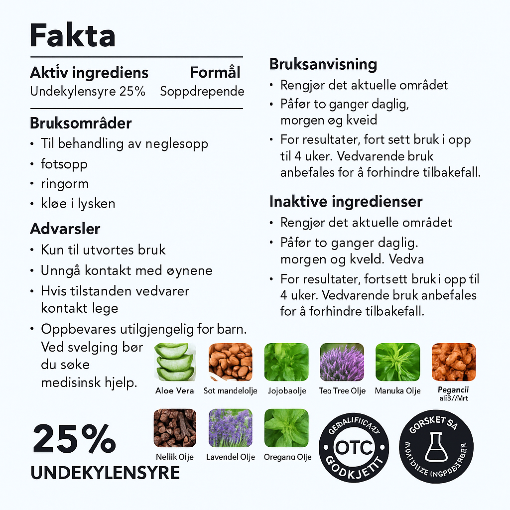 Produktfakta og bruksanvisning