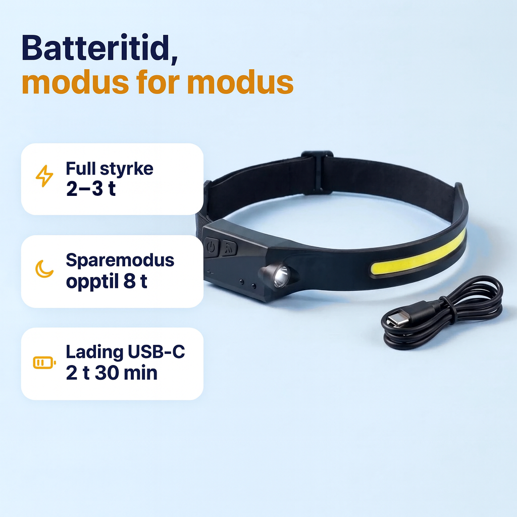 Nordist Adventure Light – LED-hodelykt 230°