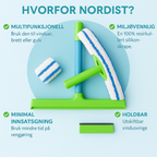 Hvorfor NORDIST