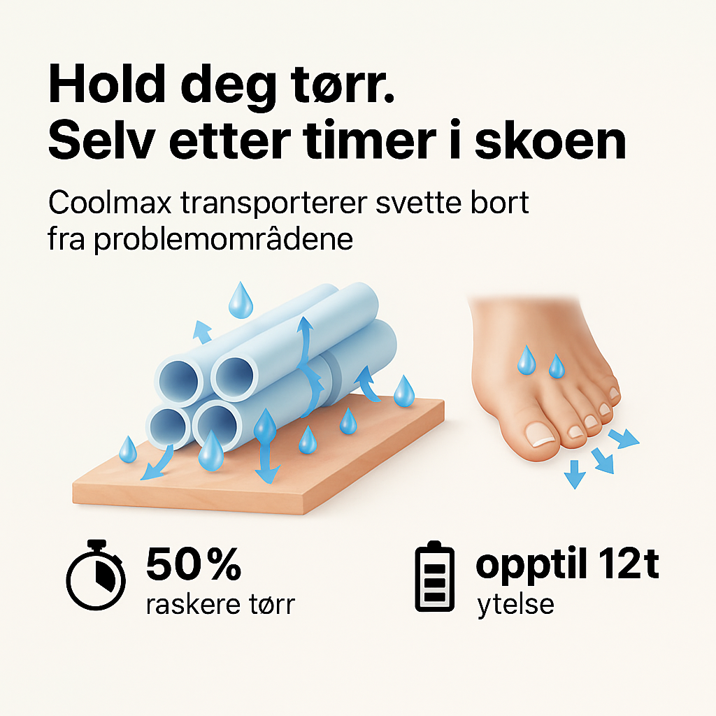 NORDIST Coolmax Tåsokker — Stopper gnagsår, holder føttene tørre