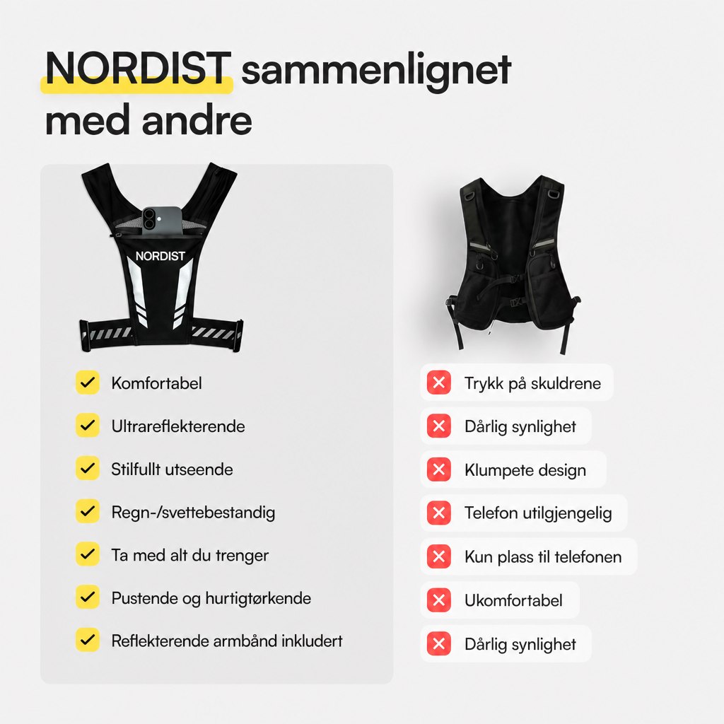 NORDIST Refleksvest