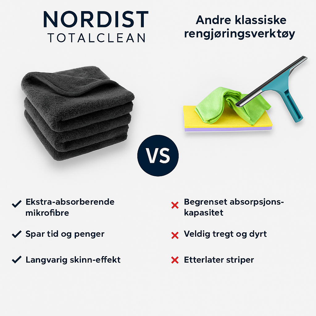NORDIST TotalClean - Mikrofiberklut XXL