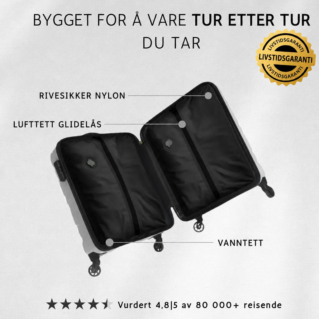OverpackBag – Elektrisk vakuumbag som halverer bagasjen