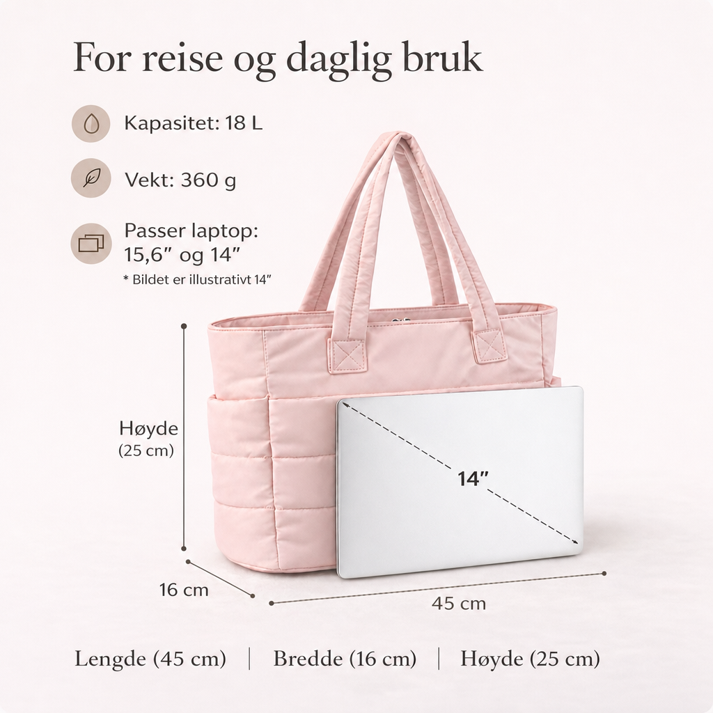 PuffyTote – Stilig, romslig og lett vatert shopper