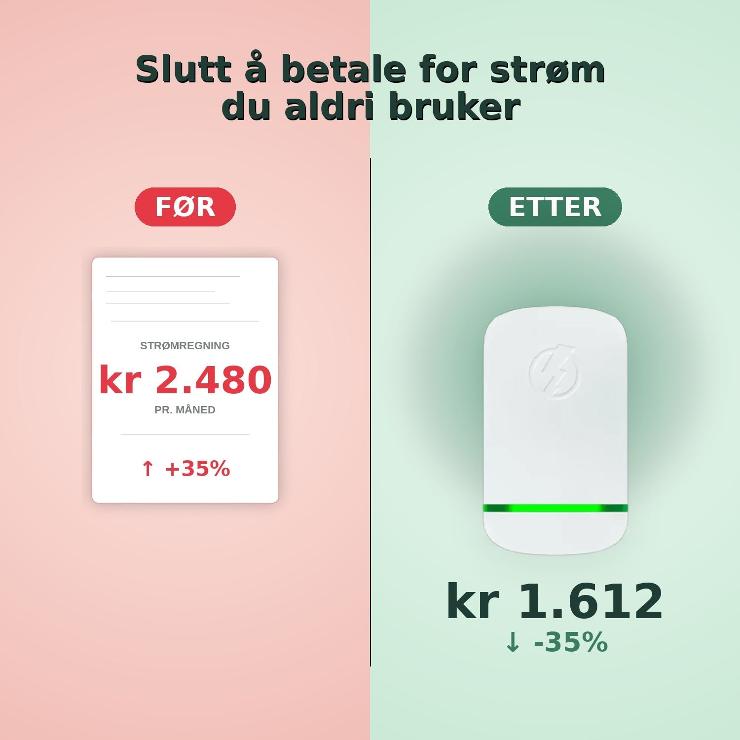 StopWatt — før og etter (lavere strømregning)