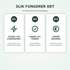 StopWatt — slik fungerer det i 3 trinn
