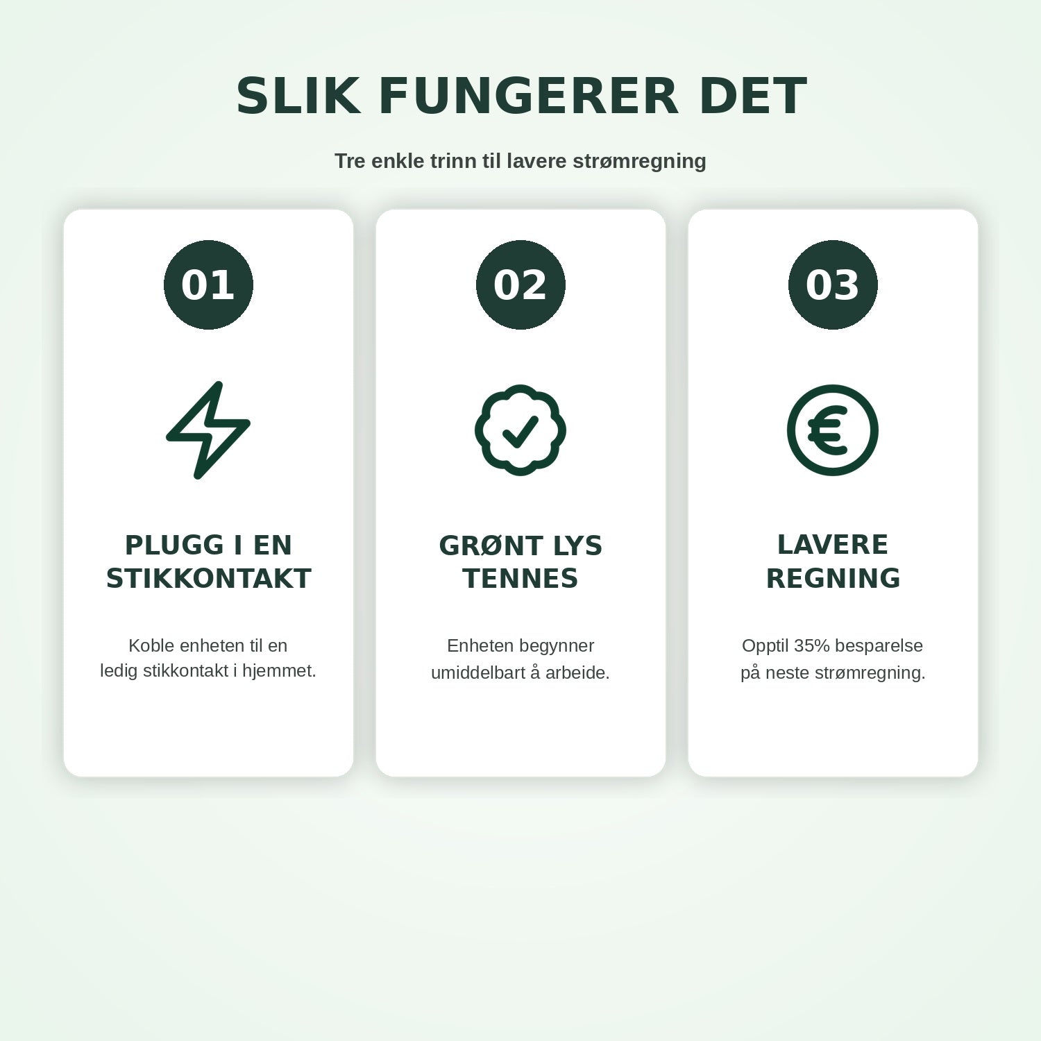 StopWatt — slik fungerer det i 3 trinn