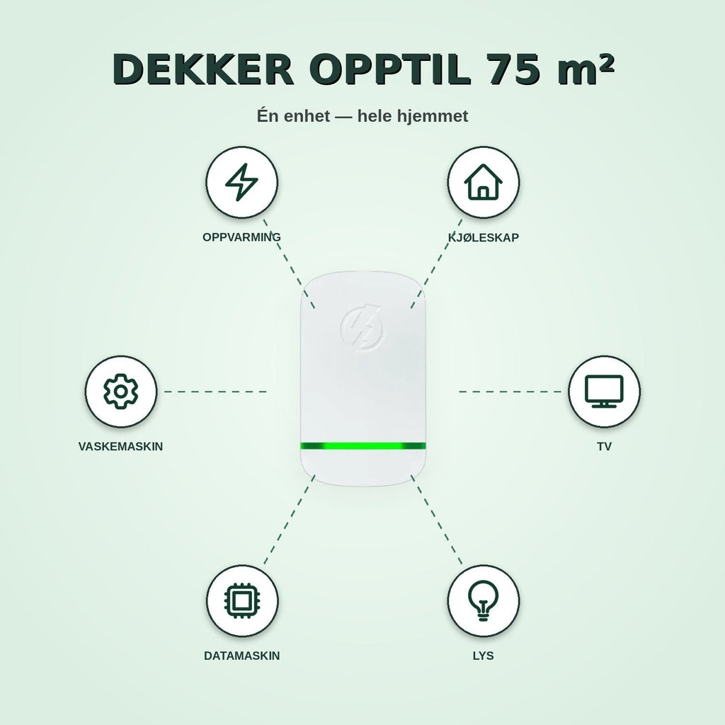 StopWatt — dekker opptil 75 m²