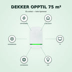 StopWatt — dekker opptil 75 m²