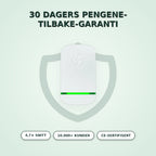 StopWatt — 30 dagers pengene-tilbake-garanti