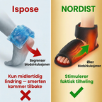 NORDIST Fotmassasje 8
