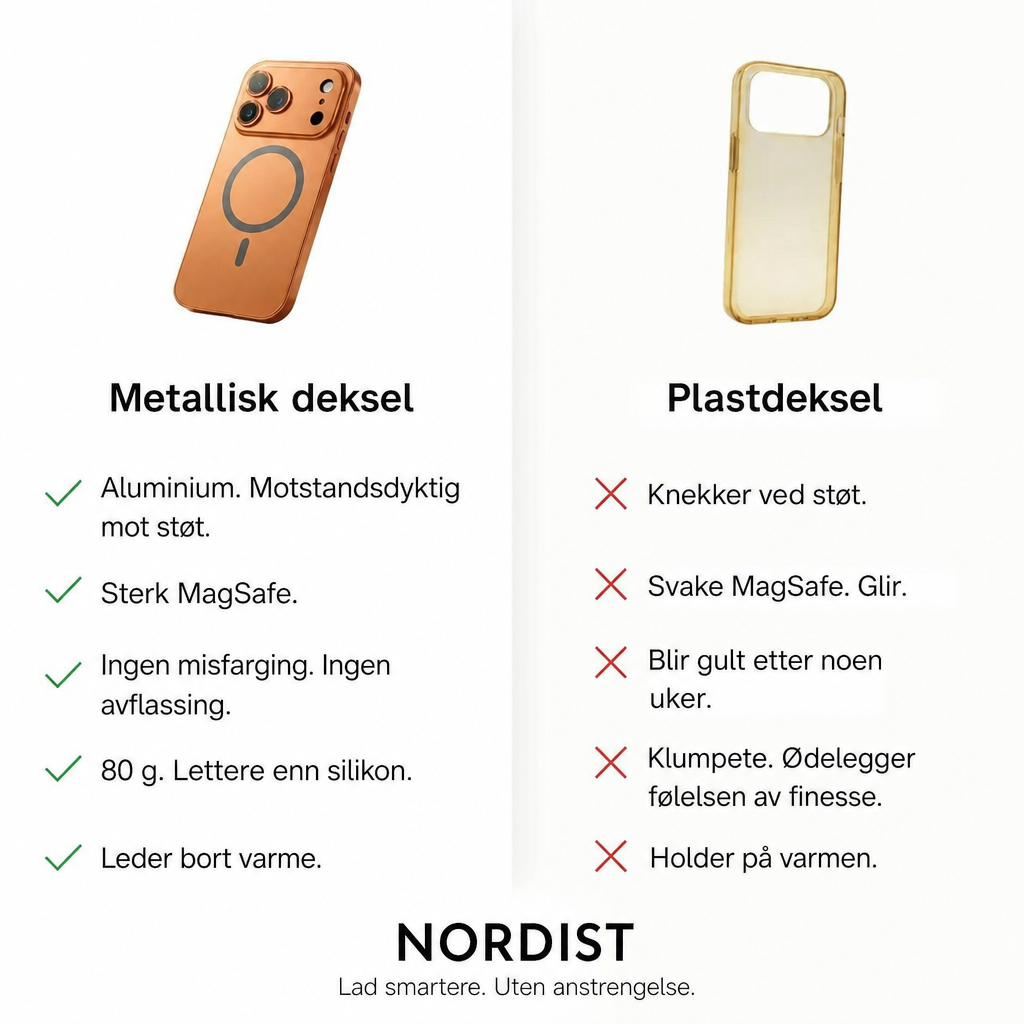 NORDIST iPhone-deksel 11