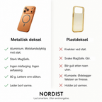 NORDIST iPhone-deksel 11